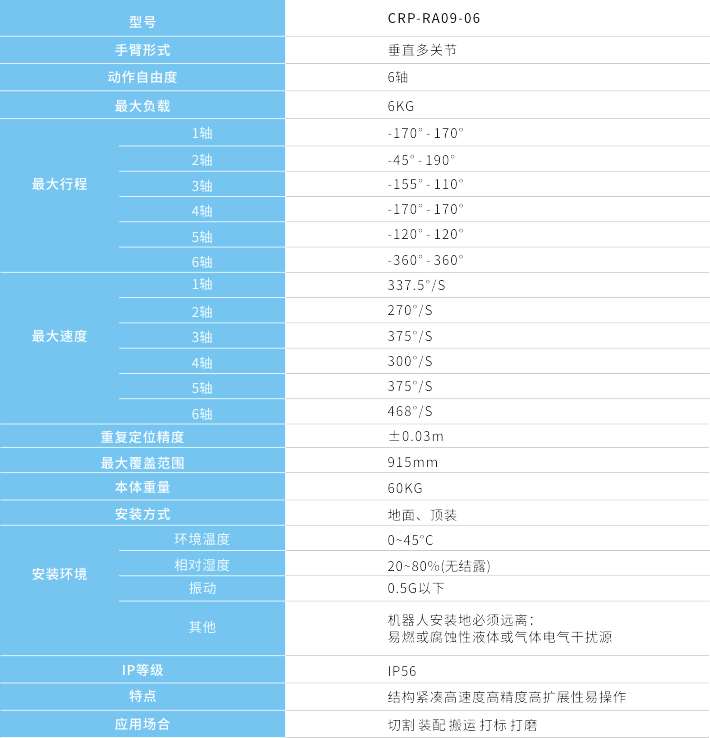本體技術指標.png