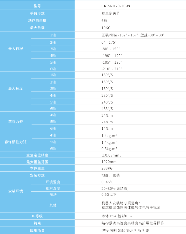 本體技術指標.png