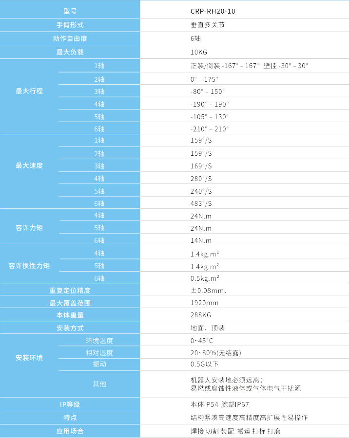 本體技術指標.png