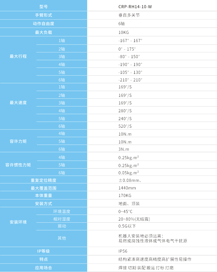 本體技術指標.png